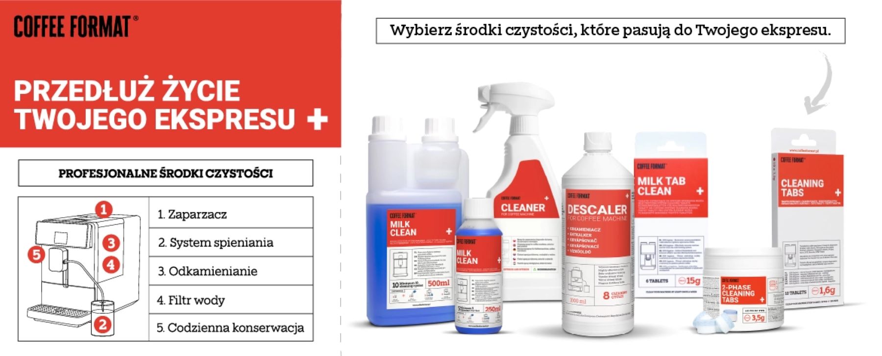 Przedłuż życie Twojego ekspresu – Coffee Format